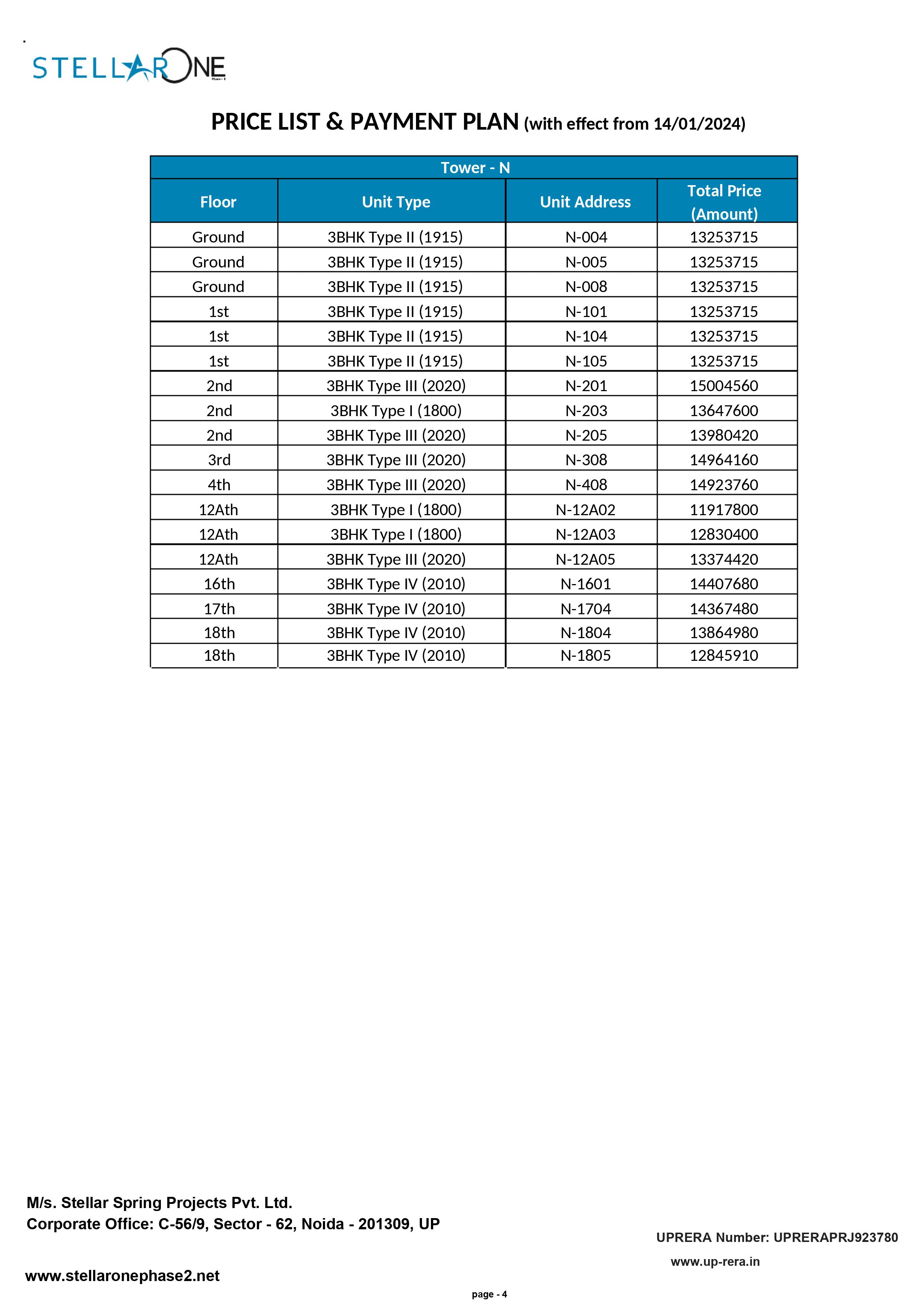 Stellar One Phase2 3/4 BHK Affordable Flats in Noida Extension